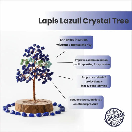 Infographic showing benefits of Lapis Lazuli Crystal Tree for Throat Chakra balancing, focus, intuition, and Vastu decor - Tathastu Gems