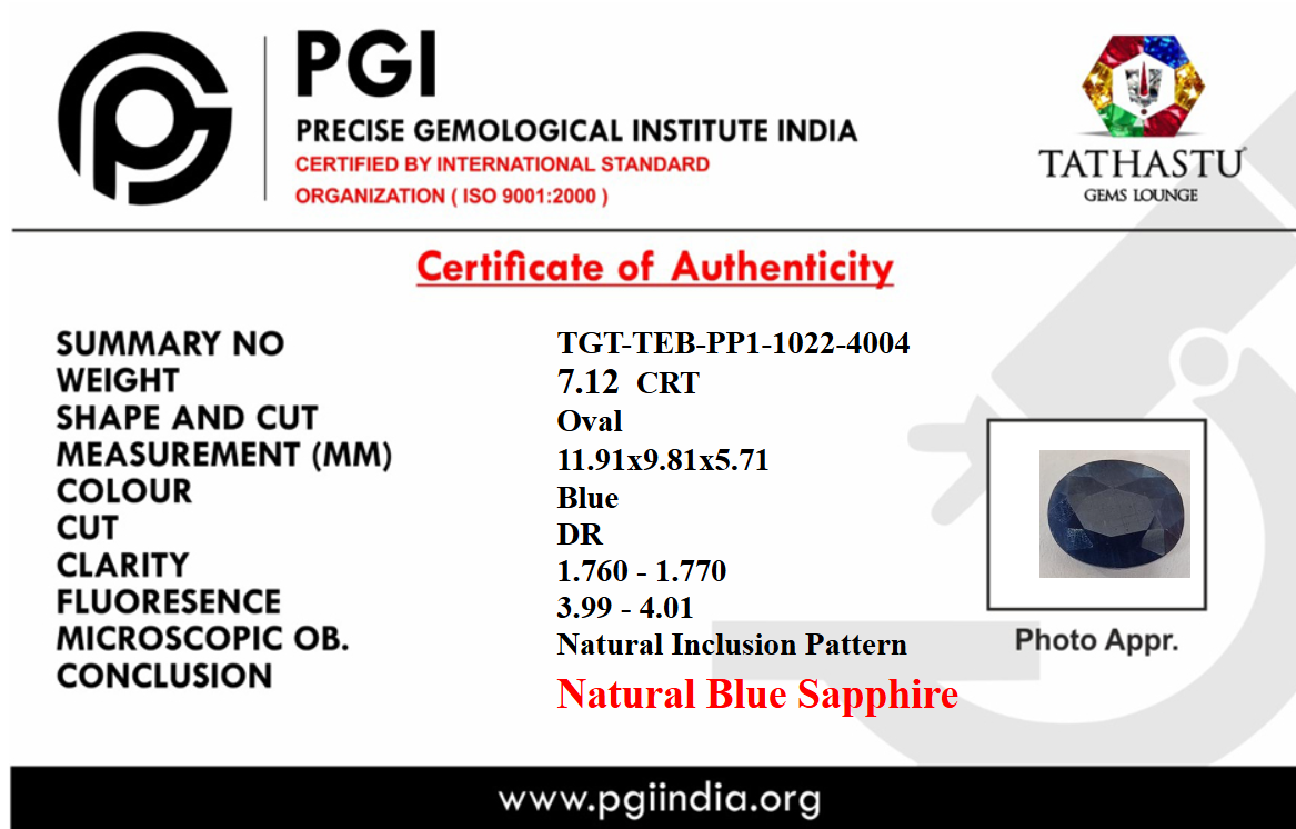 Lab Certificate - Natural Blue Sapphire (Neelam) 7.12 Carat – 100% Original & Lab Certified Saturn (Shani) Gemstone for Power & Protection