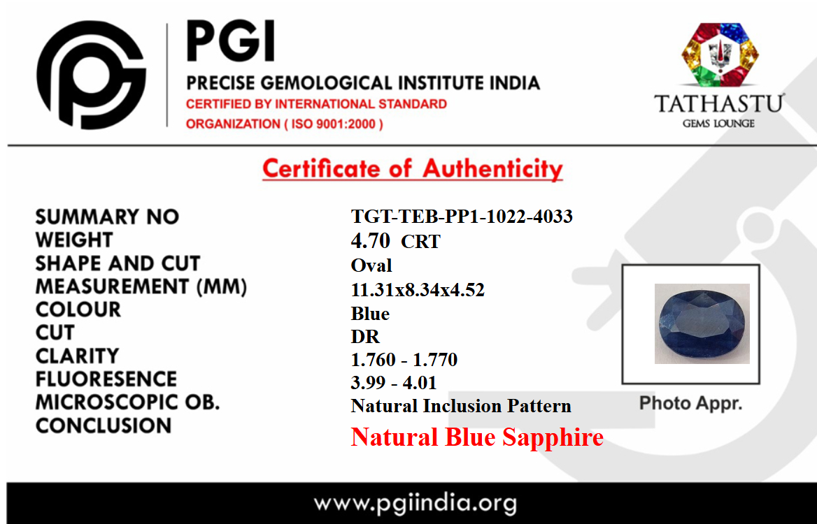 Lab Certificate - Natural Blue Sapphire (Neelam) 4.70 Carat – 100% Original & Lab Certified Saturn (Shani) Gemstone for Power & Protection