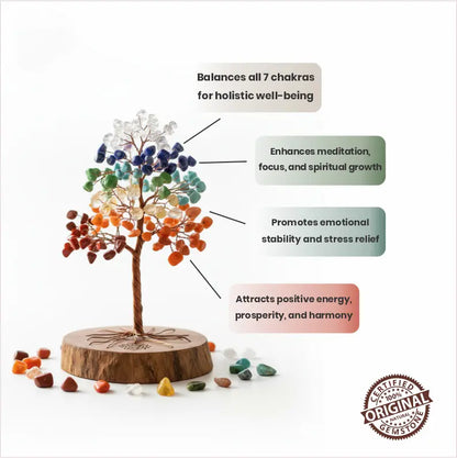 Infographic showing benefits of 7 Chakra Gemstone Tree for aura cleansing, energy alignment, and Vastu home decor - Tathastu Gems