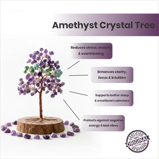 Infographic showing key benefits of Amethyst Crystal Tree including stress relief, meditation focus, Third Eye Chakra healing, and positive Vastu energy - Tathastu Gems