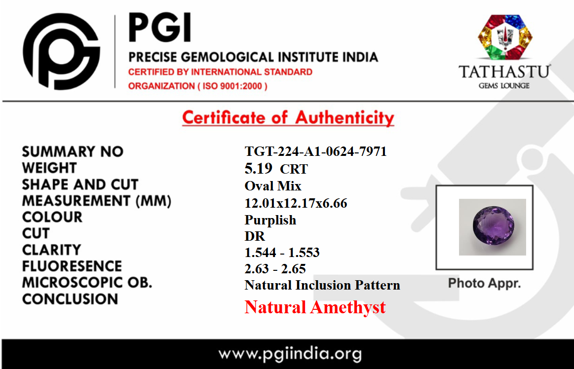 Natural Blue Amethyst Jamunia [5.19] Carat Certificate