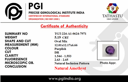 Natural Blue Amethyst Jamunia [5.19] Carat Certificate