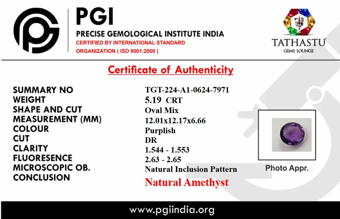 Natural Blue Amethyst Jamunia [5.19] Carat Certificate at Tathastu Gems Lounge