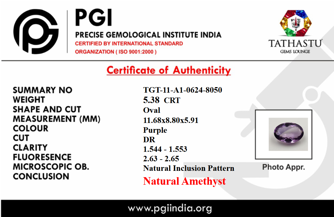 Blue Amethyst Jamunia [5.38] Carat Certificate - Tathastu Gems 
