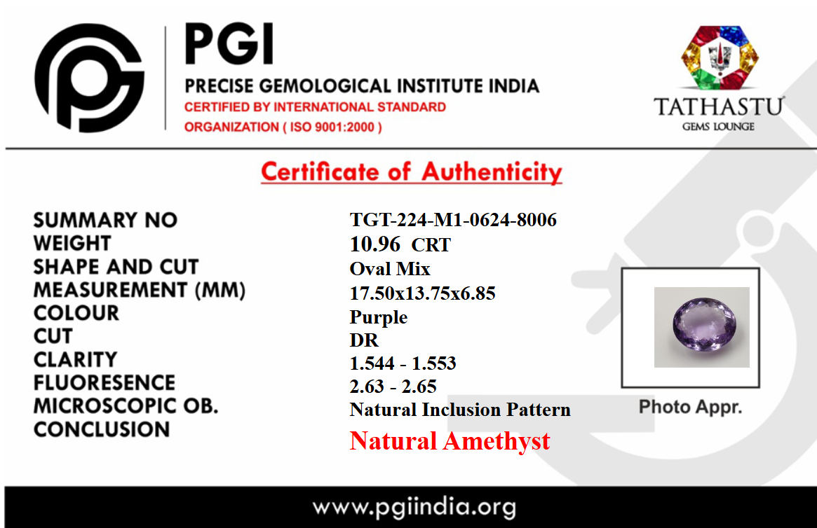 Blue Amethyst Jamunia stone [10.96] Carat Certificate - Tathastu Gems