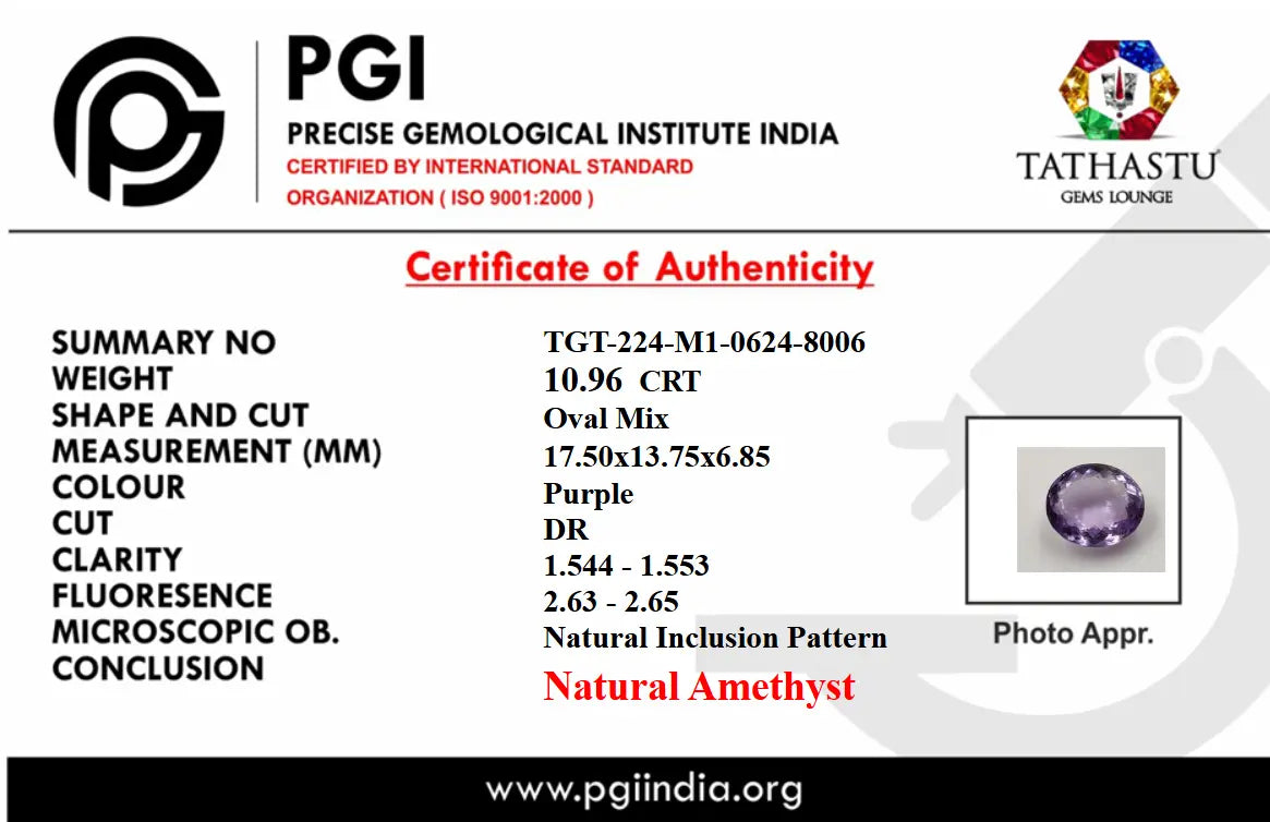 Lab Certificate - Natural Blue Amethyst (Jamunia) 10.96 Carat – 100% Original & Lab Certified Gemstone for Clarity & Spiritual Healing