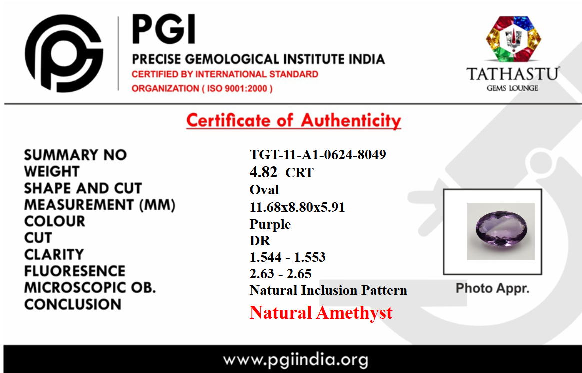 Jamunia Blue Amethyst gemstone [4.82] Carat Certificate