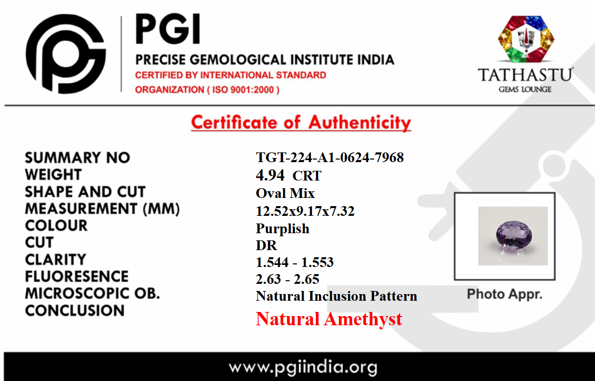 Jamunia Blue Amethyst gemstone [4.94] Certificate