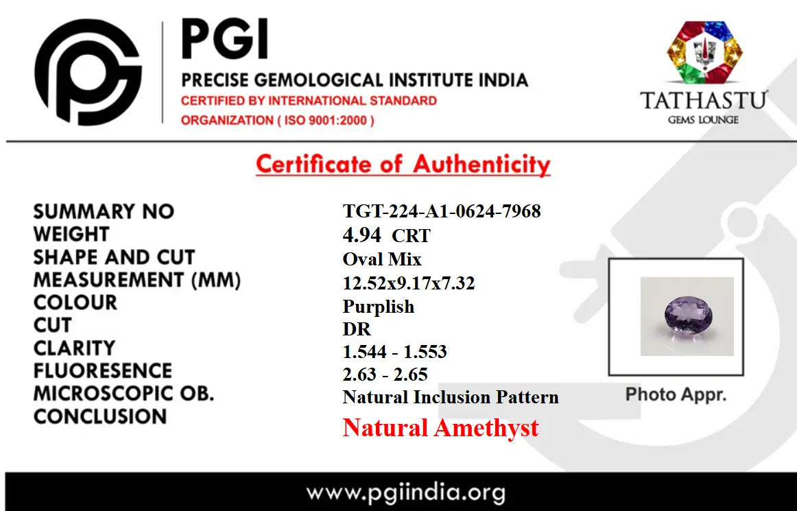 Natural Blue Amethyst Jamunia [4.94] Carat Certificate at Tathastu Gems Lounge