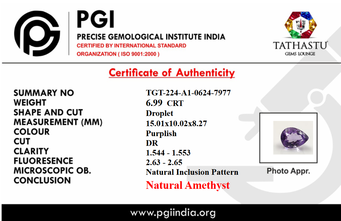 Authentic Jamunia Blue Amethyst gemstone [6.99] Carat Certificate