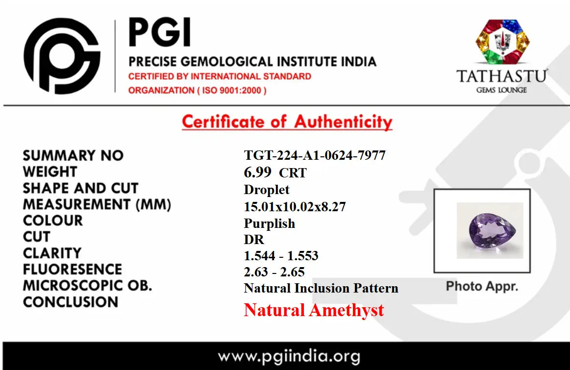 Natural Blue Amethyst Jamunia [6.99] Carat Certificate at Tathastu Gems Lounge