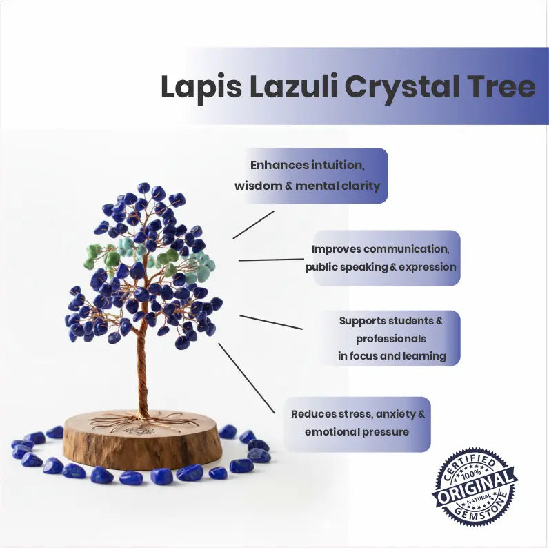 Infographic showing benefits of Lapis Lazuli Crystal Tree for Throat Chakra balancing, focus, intuition, and Vastu decor - Tathastu Gems