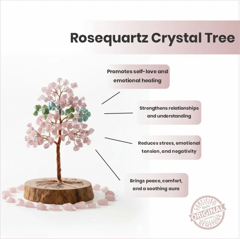 Infographic showing benefits of Rose Quartz Crystal Tree for emotional healing, relationship harmony, calm energy, and Vastu decor - Tathastu Gems