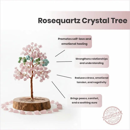 Infographic showing benefits of Rose Quartz Crystal Tree for emotional healing, relationship harmony, calm energy, and Vastu decor - Tathastu Gems