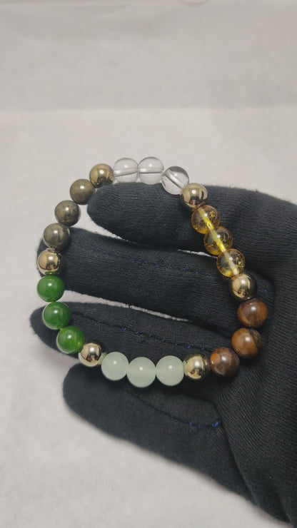 Original Dhanyog Bracelet – A Symbol of Balance & Inner Strength
